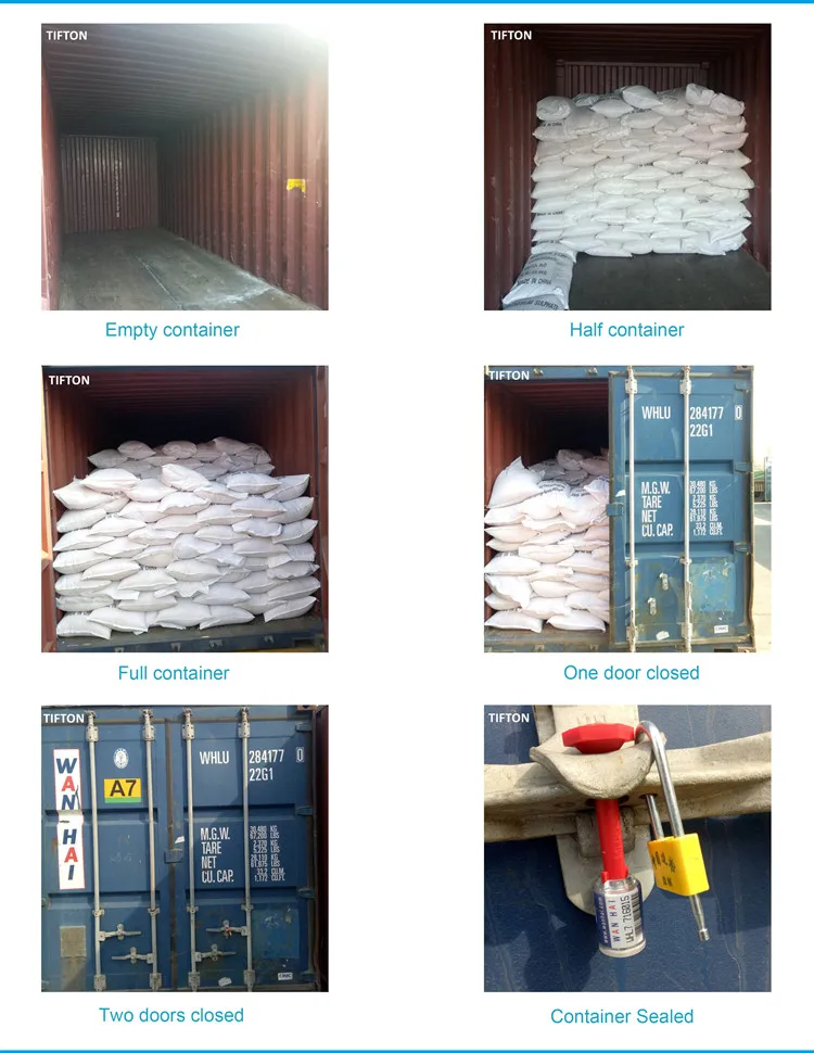 Container loading_.jpg