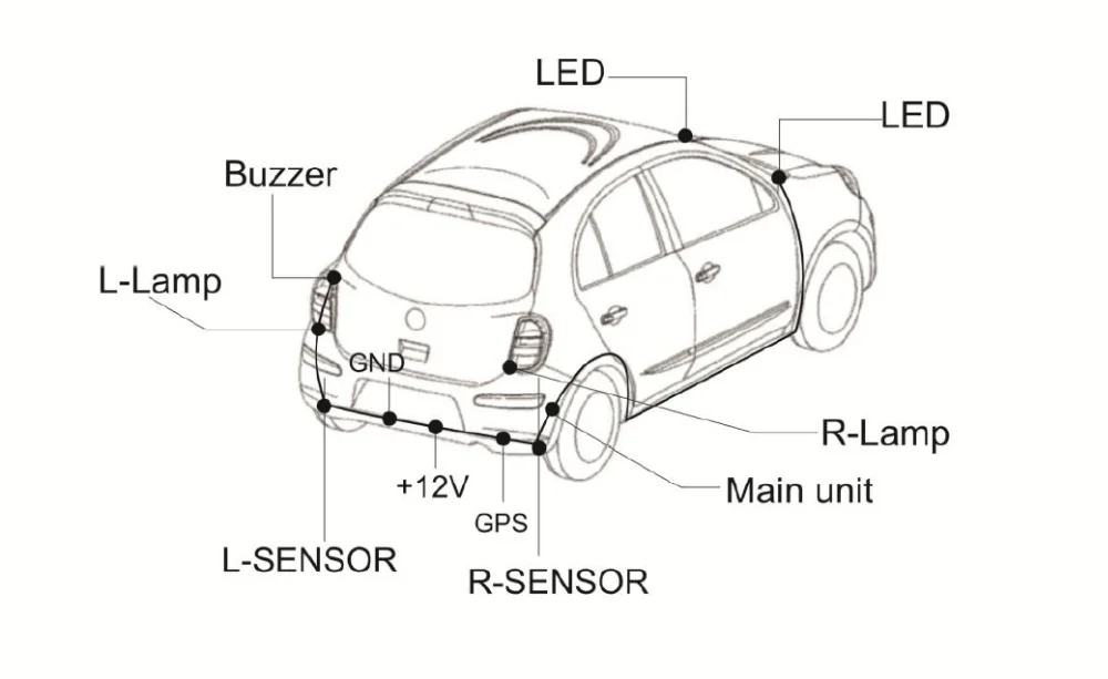 Bsm Microwave Motion Sensor Object Detecting Sensors For Cars Universal ...