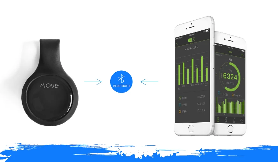 Wearable Pedometer Fitness Tracker Devices For Indoor And Outdoor