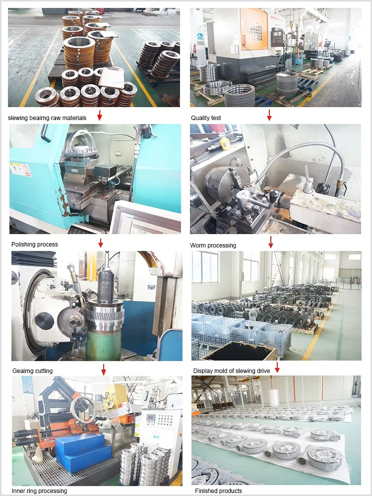 SE serial SDE serial ZE serial Worm Gear Drive Slew Drive slewing drive for solar panel