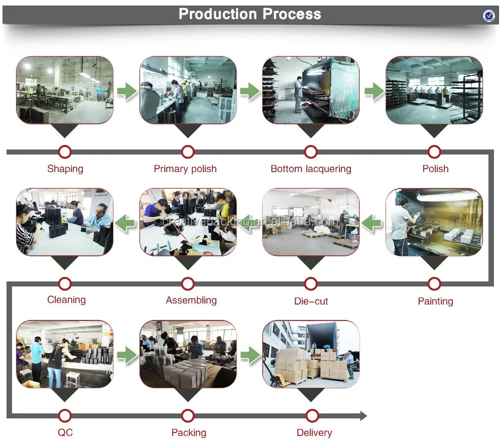 personlised wine box