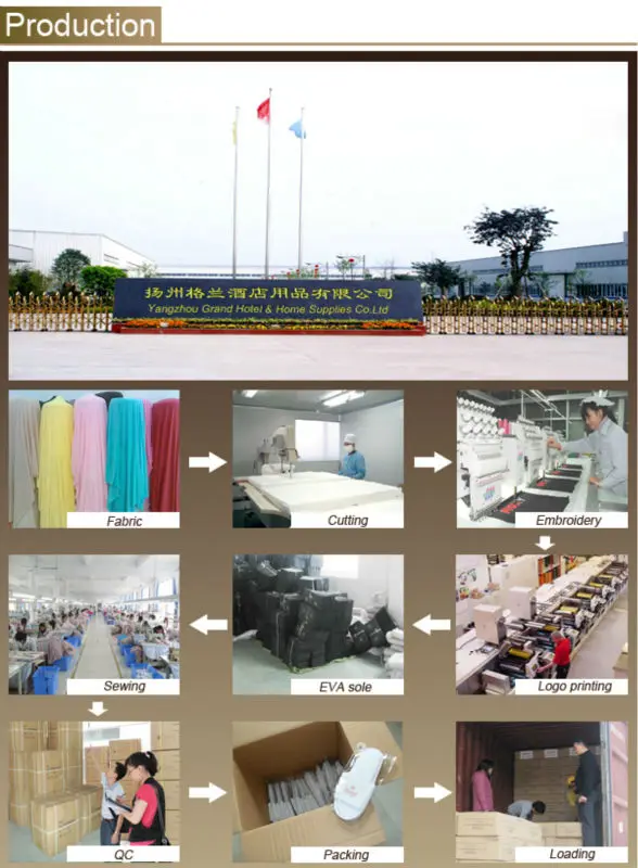 production(1).jpg