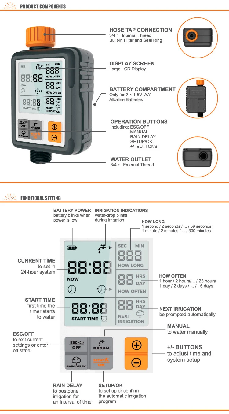 Water-timer-5.jpg