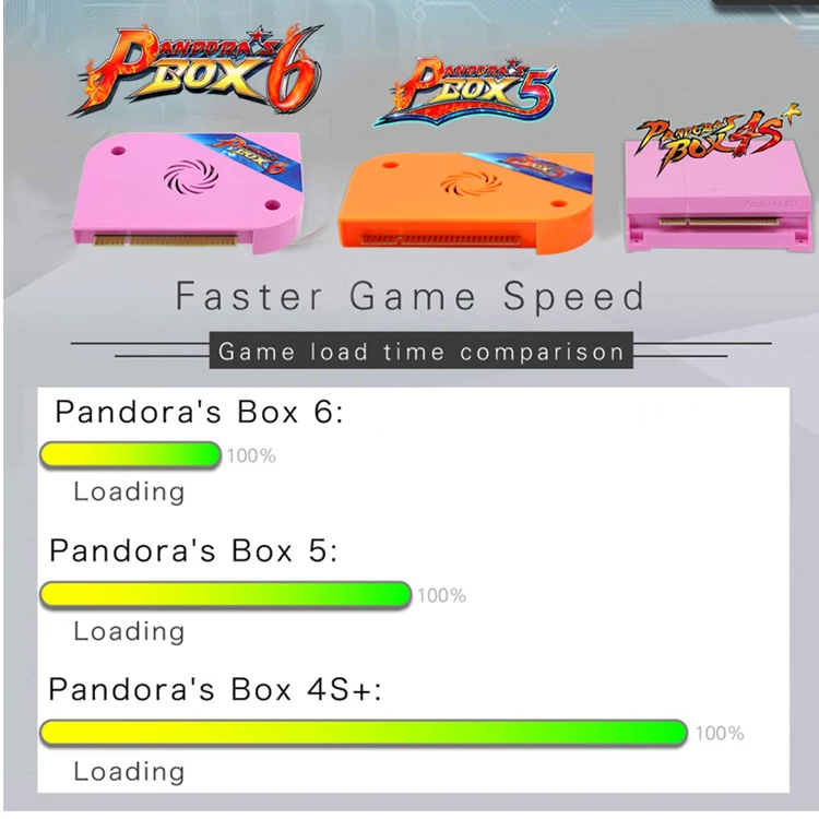 Pandoras Box 6 Pcb Board Jamma Harness Add Additional Games 3d Full Hd ...