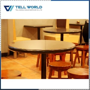 Outlook International Furniture Whole Outlook International Furniture Whole