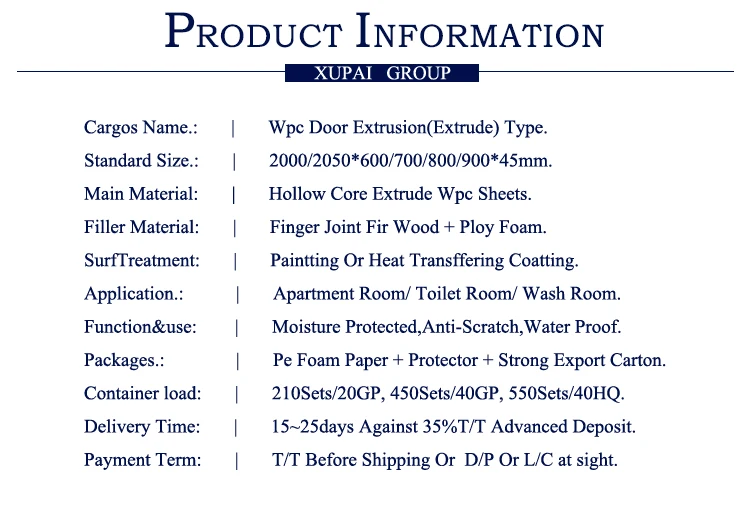 Israel Wpc Door Waterproof Pre Hung Interior Door Buy Wpc Door