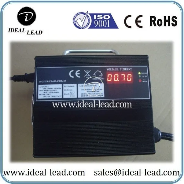 Electronic Vehicle Charging power supply 800~1000W