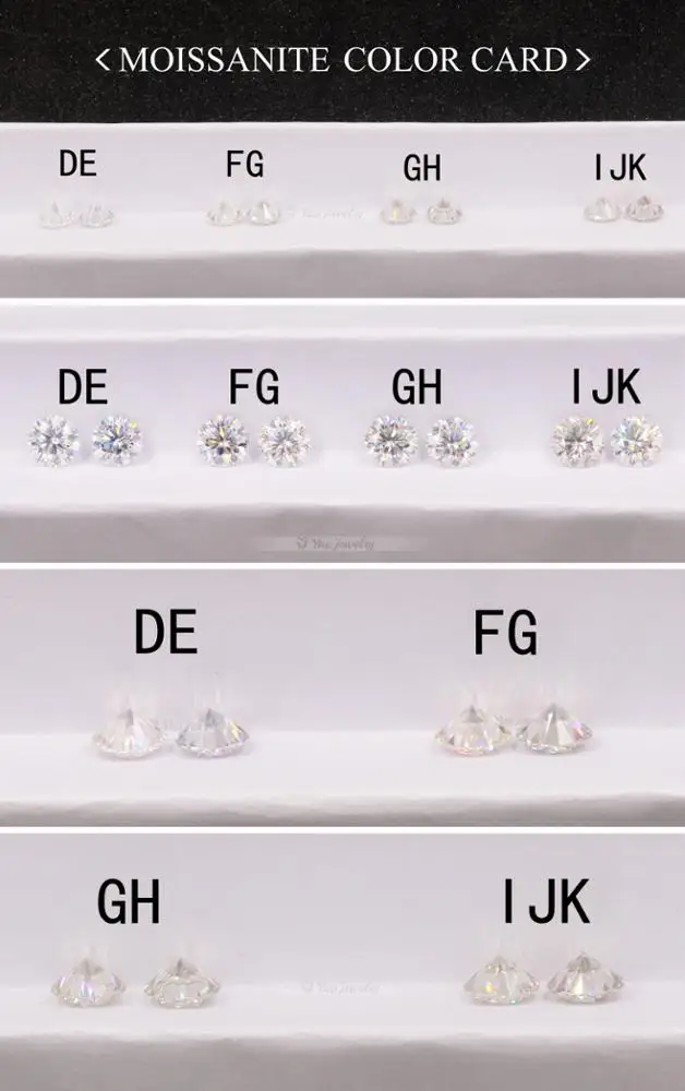 Girdle faceted strong color and fire loose moissanite stone long cushion crushed ice cut moissanite price