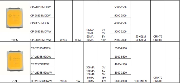 скважинный насос belamos tf-80. плотность титановых сплавов вт1. светодиод 2835 1w 3v 300ma. вт-6 титановый сплав расшифровка. сплав титана вт1-0 состав.