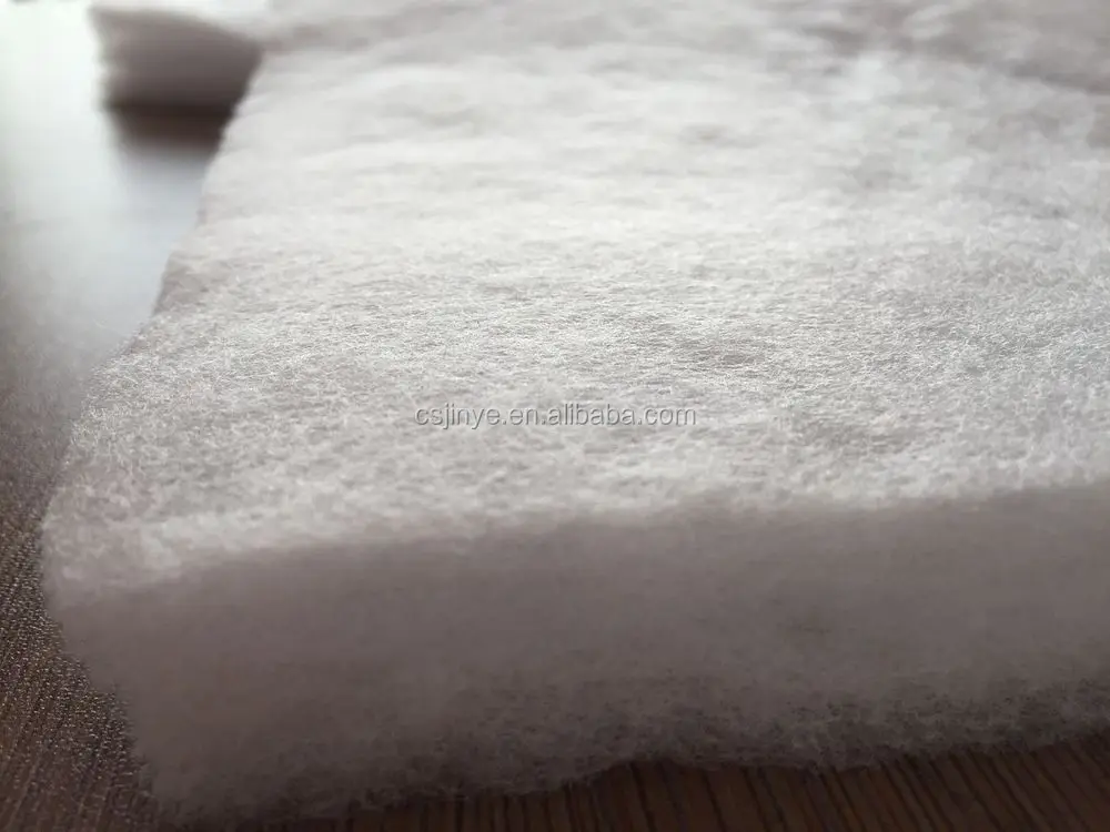 Garment Padding Material With High Quality Buy Garment Padding