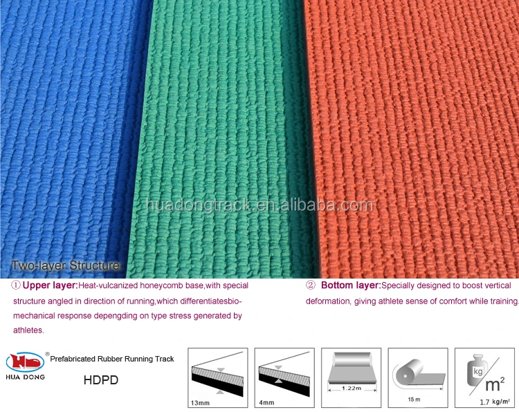 Safety Rubber Outdoor Mat Sports Flooring Indoor Volleyball Flooring