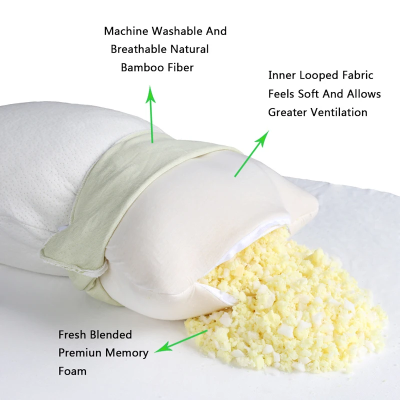 Coconut Palm Mattress Cooling Memory Foam Gel Seat Cushion Back
