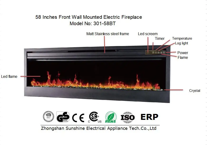 Free Standing Electric Fireplace Wall Fireplace Wall Mounted