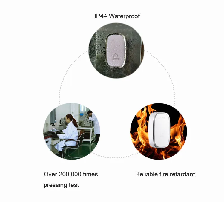 portable battery doorbell