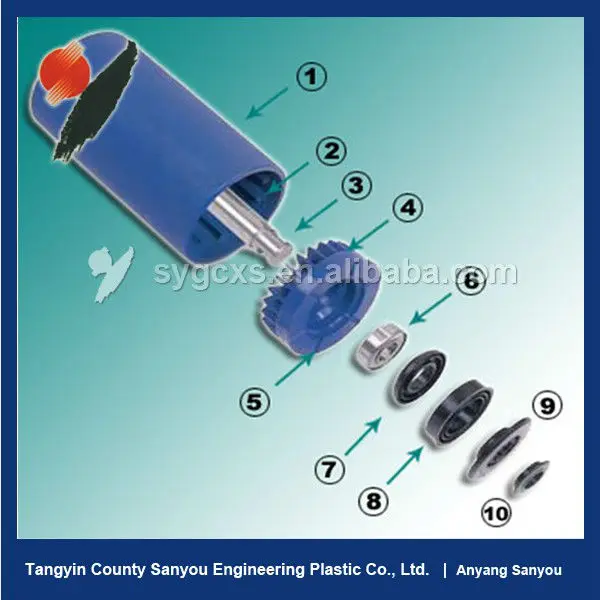 China SY Brand HDPE Trough Carrying Belt Conveyor Idler Roller