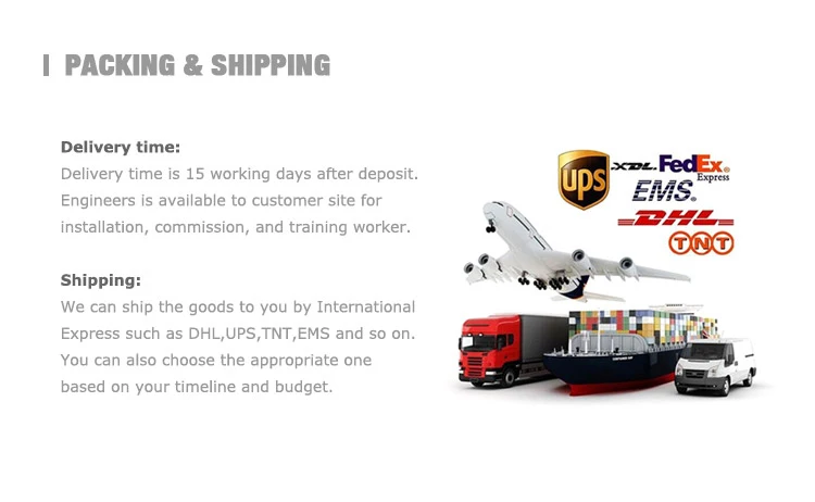 Concrete Mixer Machine Packaging & Shipping