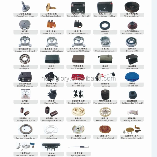 Gasoline Engine 2900h 168 Gx160 Parts - Buy Gasoline Generator,Gasoline