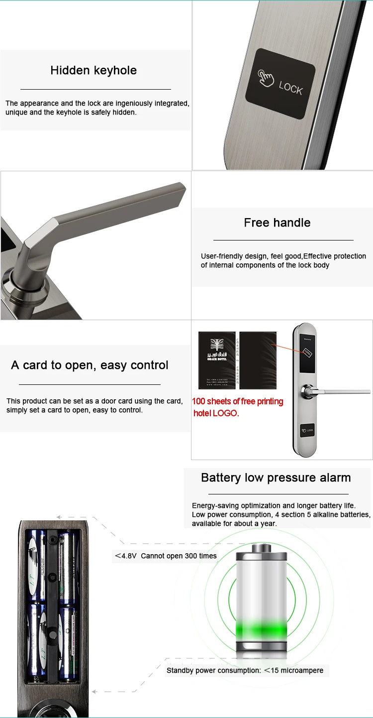 Electronic Swipe Card Door Access Control RFID Card Electronic Smart Hotel Door Lock System Price