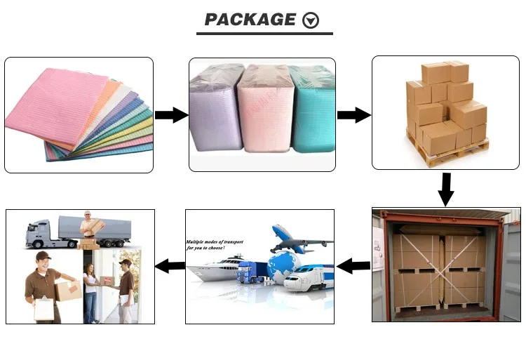 3 ply colorful Dental Dentist Lab Waterproof Disposable Bibs + Free Napkin Holder