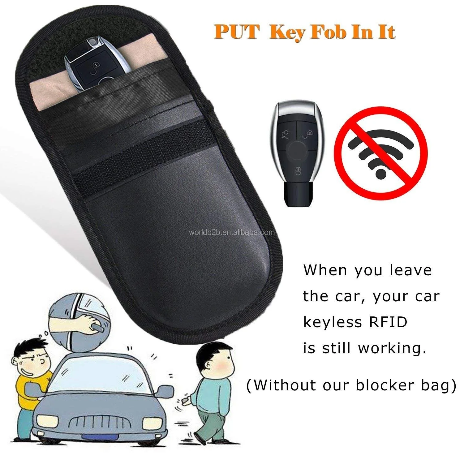 Key Fob Holder Rfid Blocking Case Car Key Signal Block Cover For Wifi ...