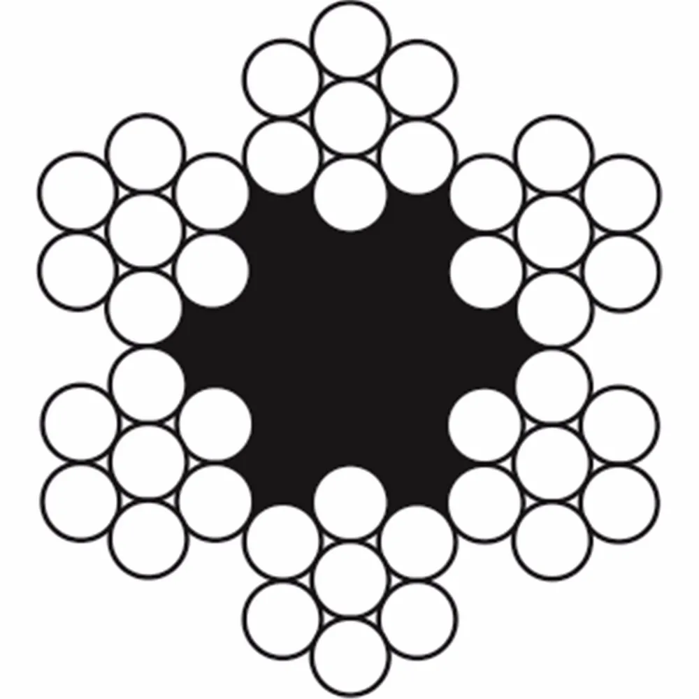 product-181-181 1*7 16mm Galvanized Steel Wire Strand/Stay Guy Wire/Ungalvanized Steel Wire Rope