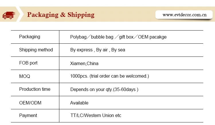 christmas ball ornaments