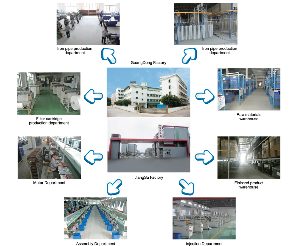 Stermay Electric Balloon Air Inflator For Latex Balloons Ht501 Buy