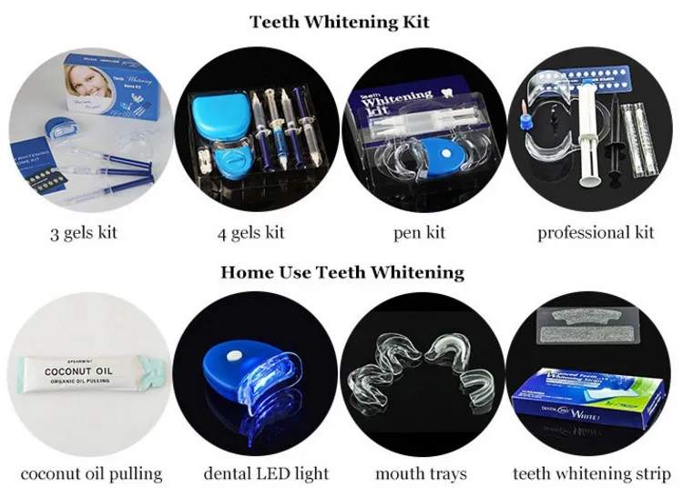 home kit teeth white