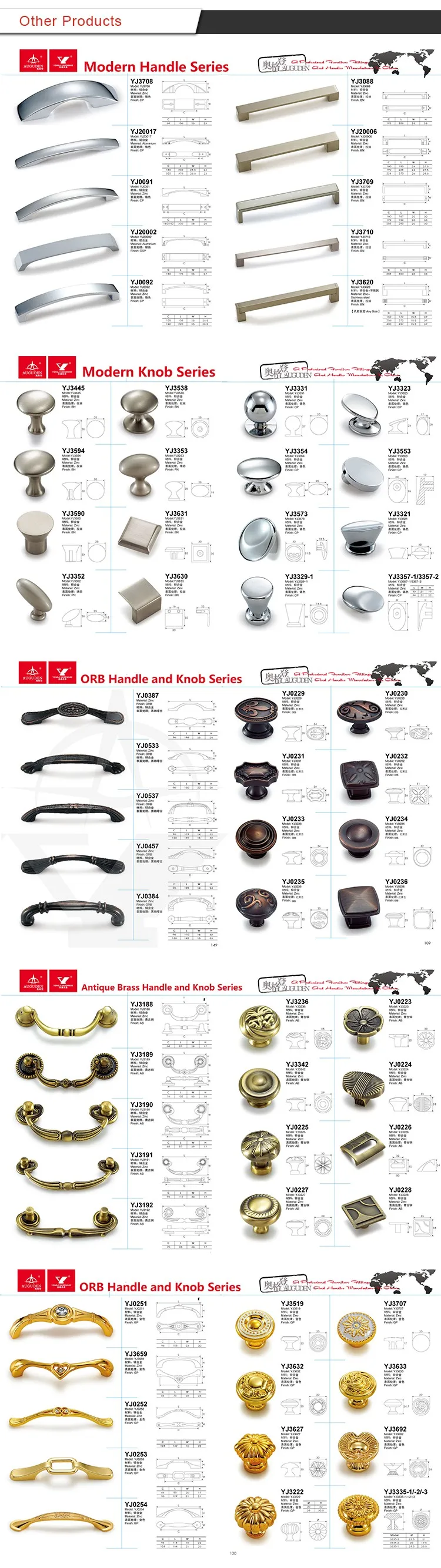 Wardrobe Antique Kitchen Cabinet Handles - Buy Kitchen Cabinet Handles