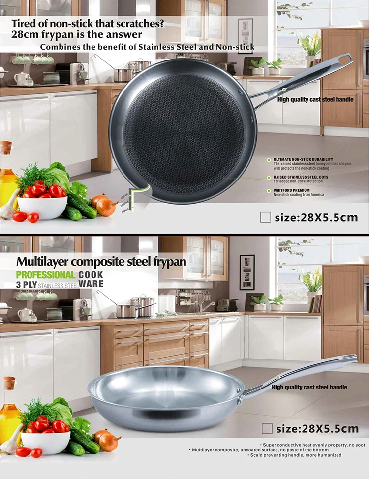 High Quality 3ply Frying Pan Non Stick Camping Cooking Pot