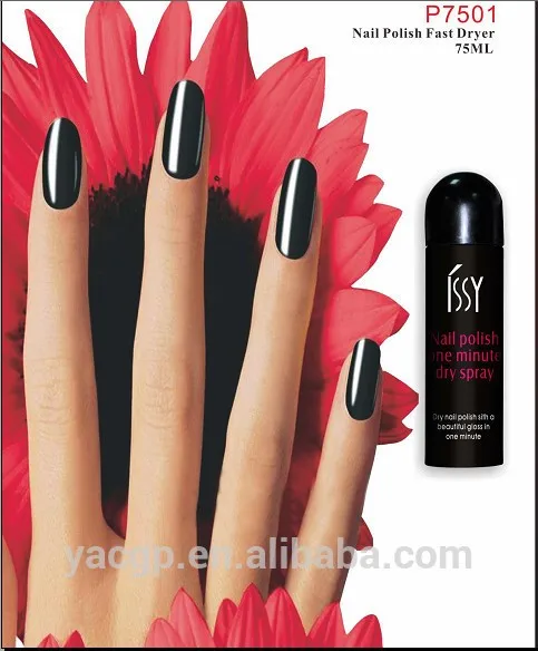 nail