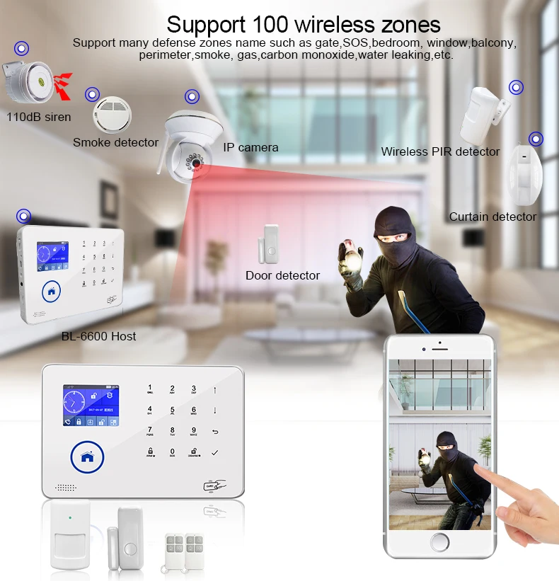 IOS Android App wireless gsm home security alarm system anti theft anti lost BL-6600