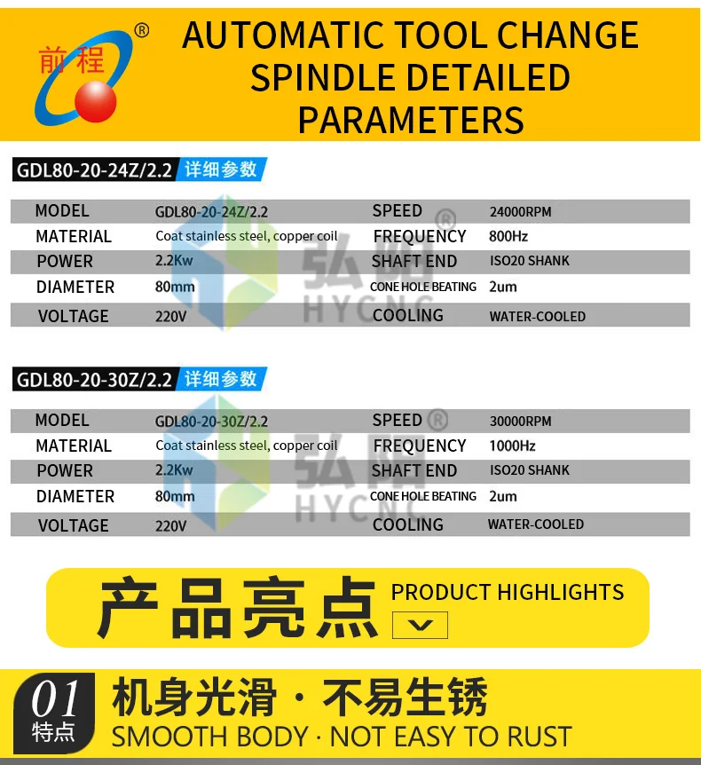 2.2kw ATC spindle  (14).jpg