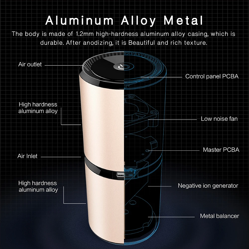 figo3 air purifier (7)