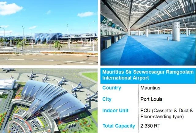 Aire Acondicionado Comercial Midea Para Transporte,2017 - Buy Midea