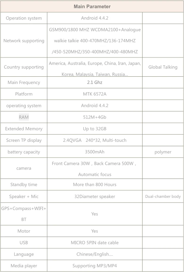 Inrico mobile radio vhf uhf gsm phone walkie talkie T298S