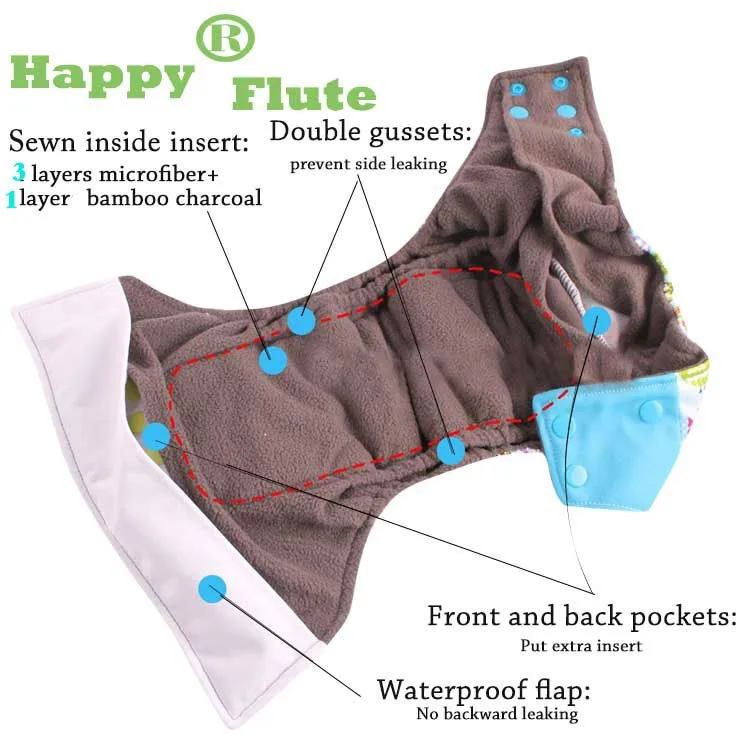 Happyflute Baby Diaper Cloth Diaper Washable Resuable ...