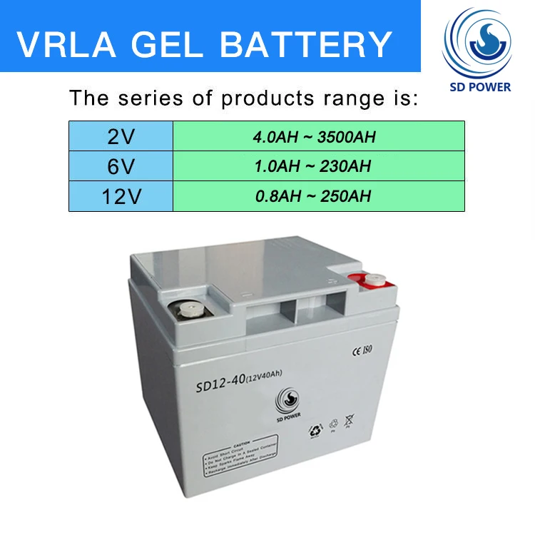 hot sale high power deep cycle 18650 battery pack 12v 40ah for motorcycle