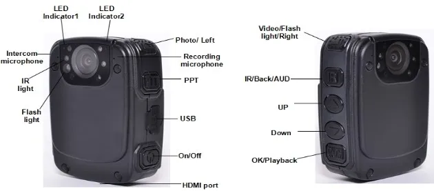 Z8-A police camera structure.jpg