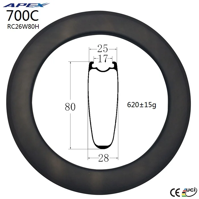 spoke-bike-rims.jpg