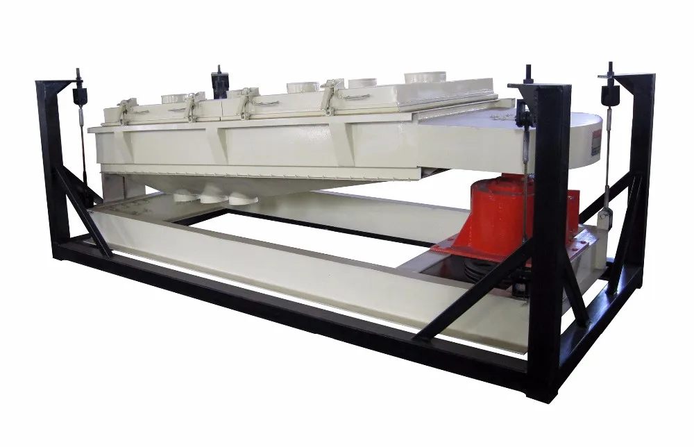 sfjh series rotary vibrating screen and classificat