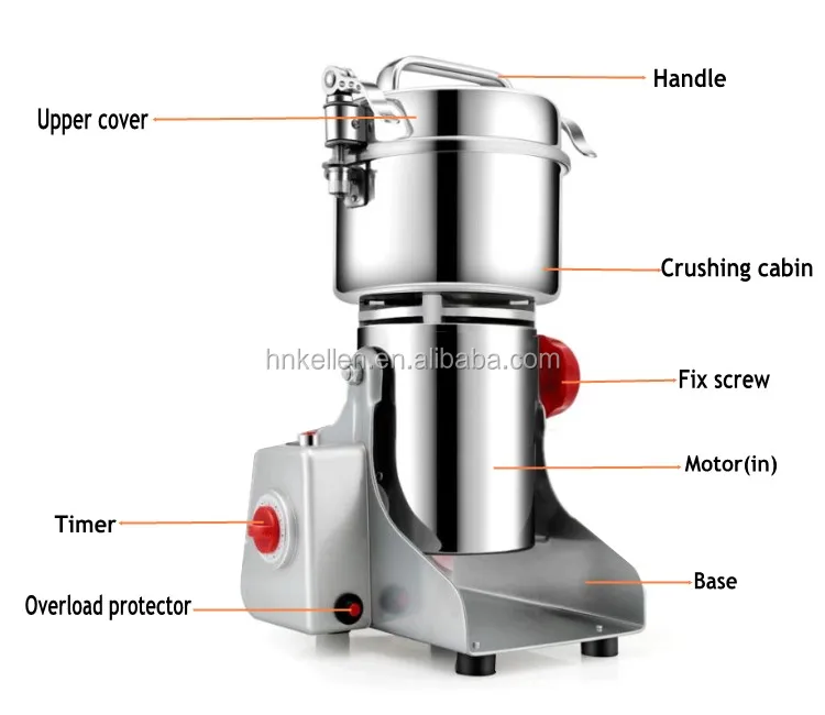 grinder (1).jpg