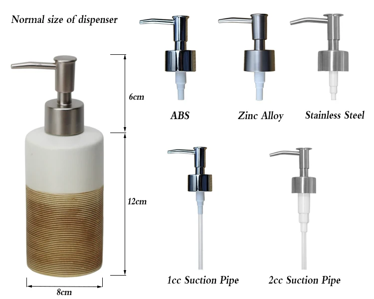 dispenser detial.jpg