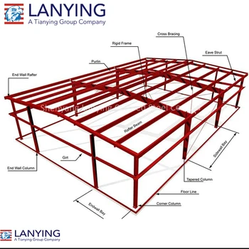 Large Span Steel Roof Truss Design For Prefab Workshop - Buy Roof Truss ...