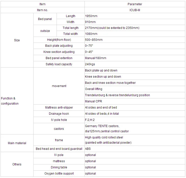 ICUB-M1 Multi-functional Electric ICU Hospital Bed with weighing Function
