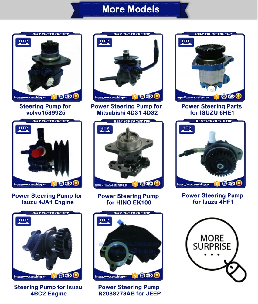 Lenkpumpe Für Mercedes-Benz - Kompatibel Mit A0054668301 0054668301