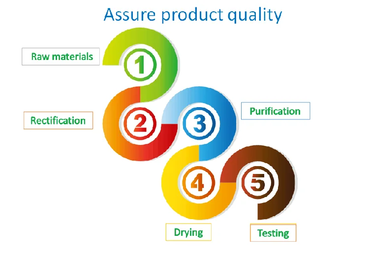 pomegranate peel extract