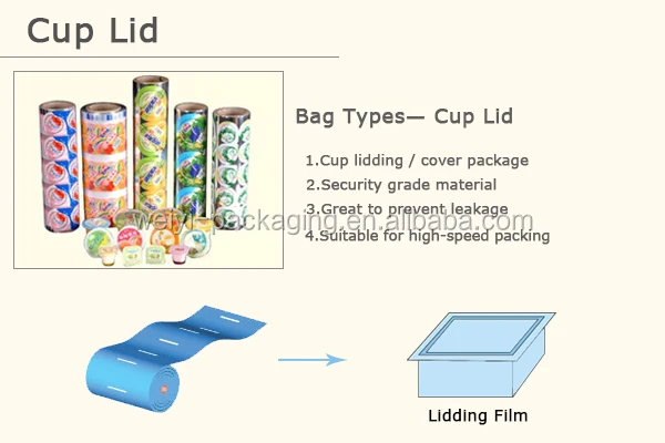 cup lid