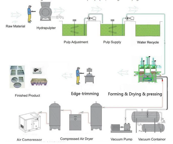 Welcome to DEYI group