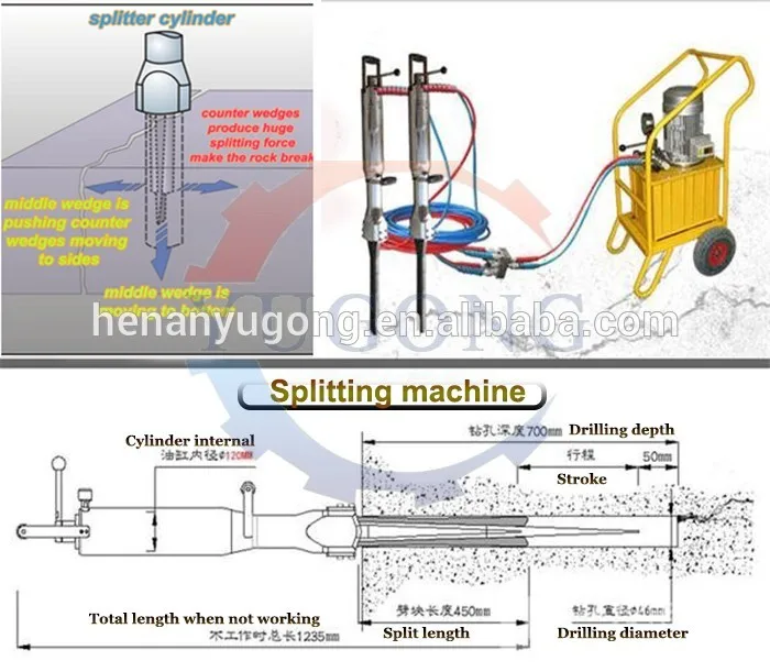 hydraulic rock breaker parts